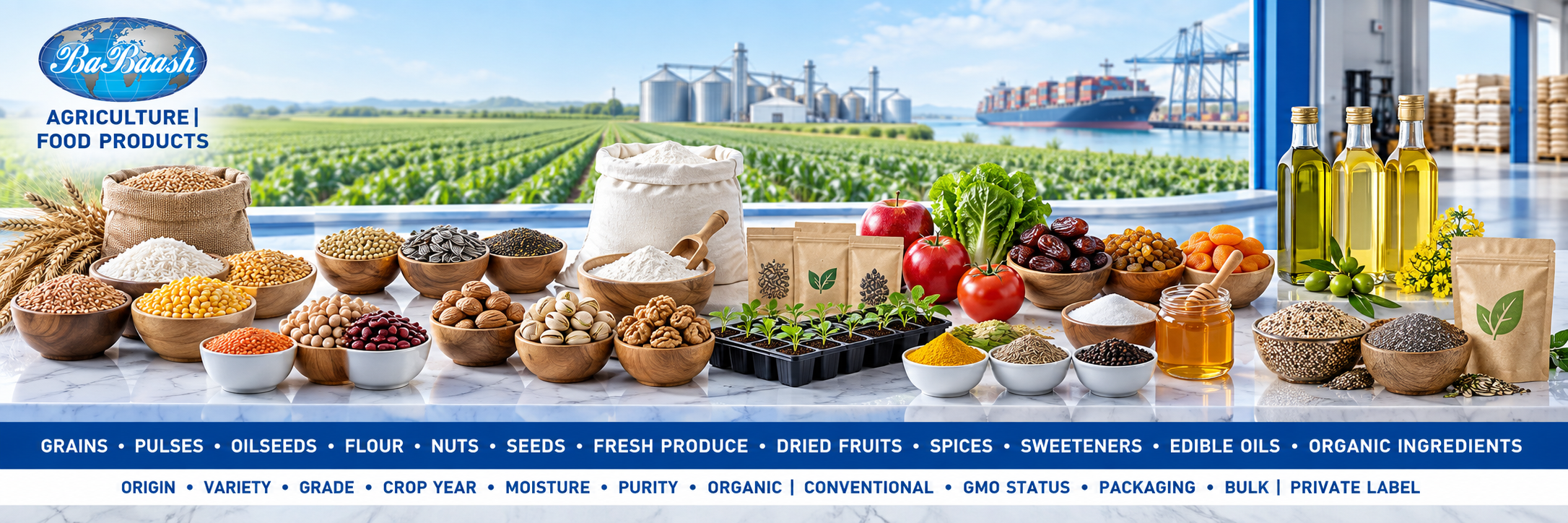 2- Agriculture | Food Products